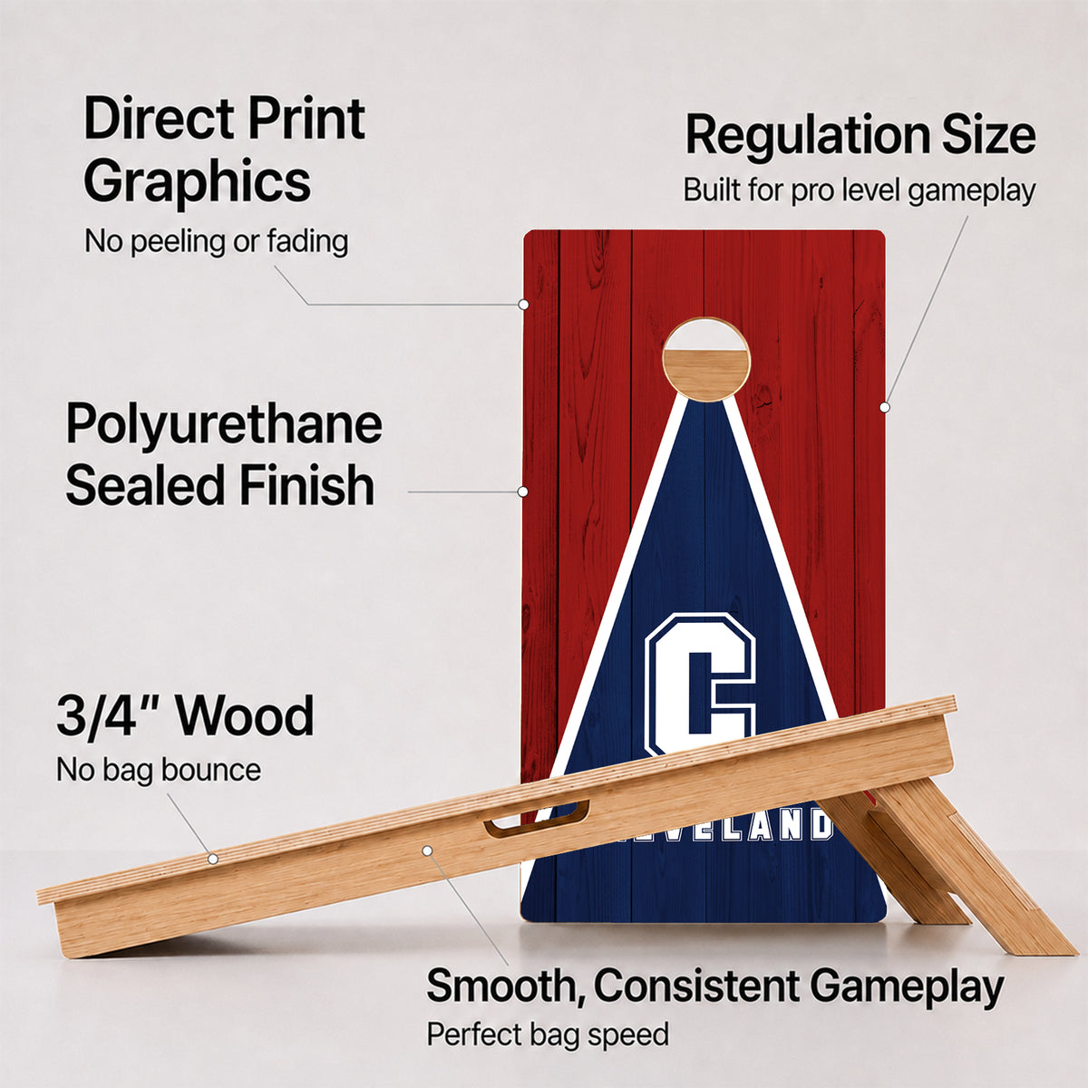 A cornhole Cleveland Baseball Professional board with feature callouts on a light gray background.