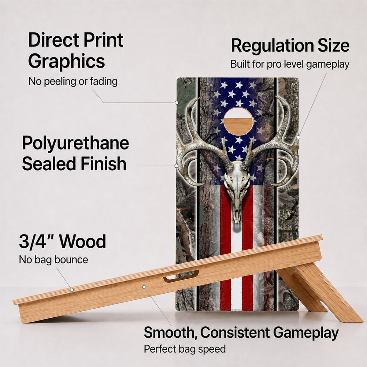A cornhole Patriotic Hunters American Flag board with feature callouts on a light gray background.
