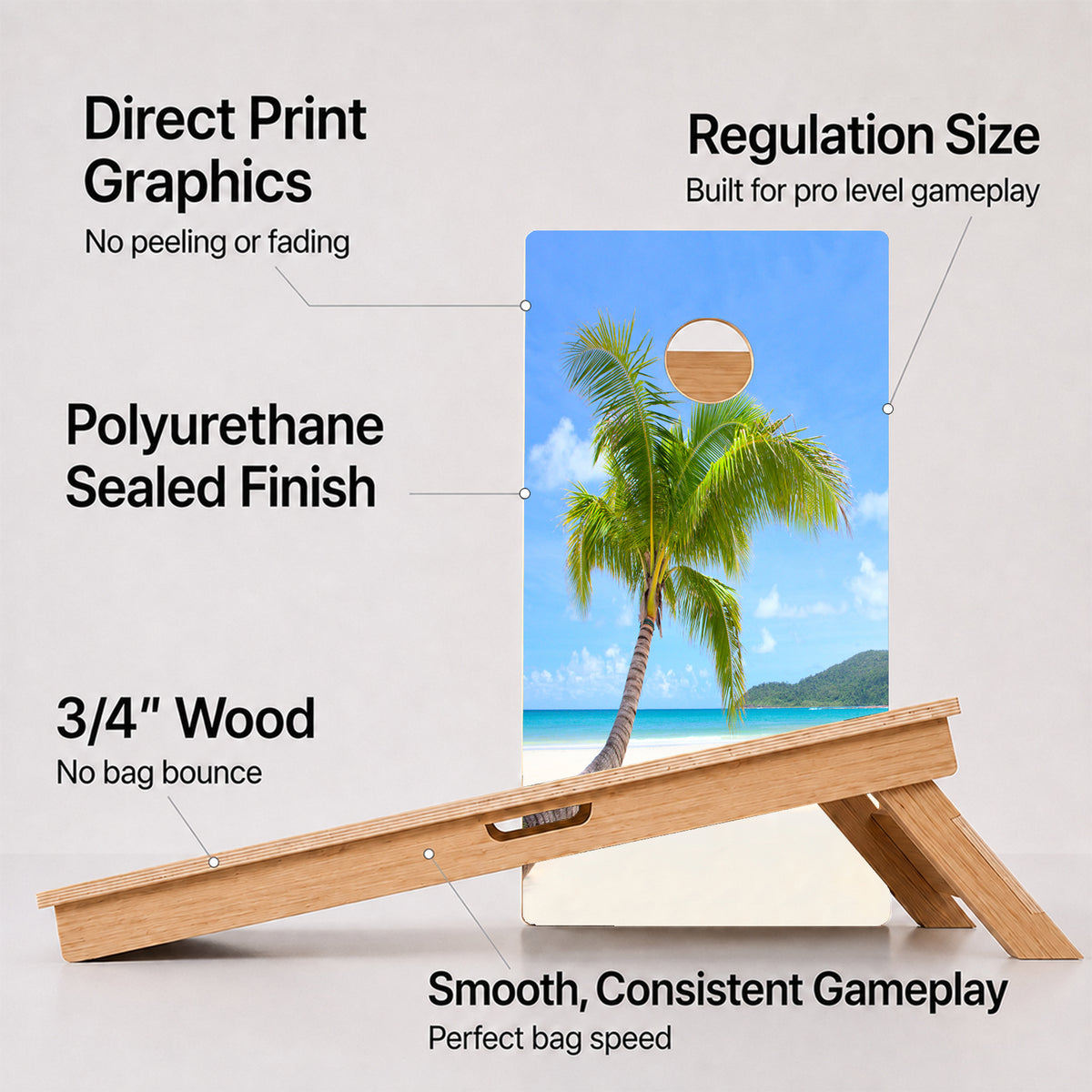 A cornhole Beach board with feature callouts on a light gray background.