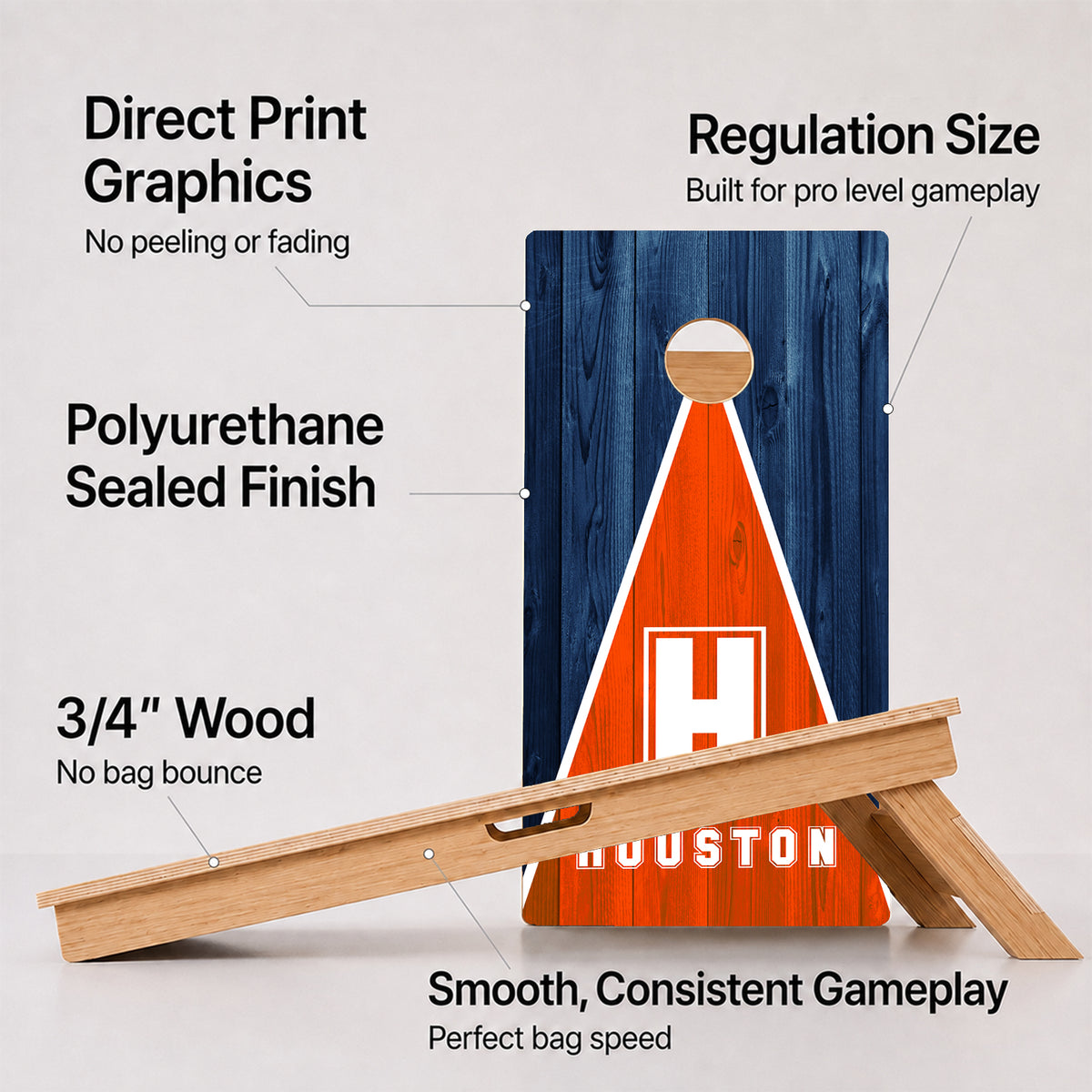 A cornhole Houston Baseball Professional board with feature callouts on a light gray background.