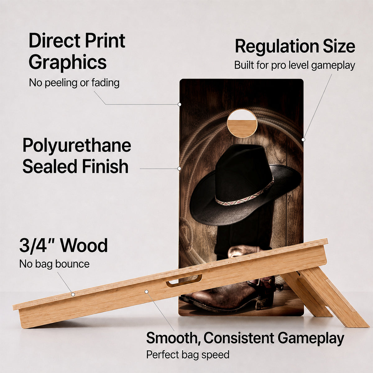 A cornhole Country Living Professional board with feature callouts on a light gray background.
