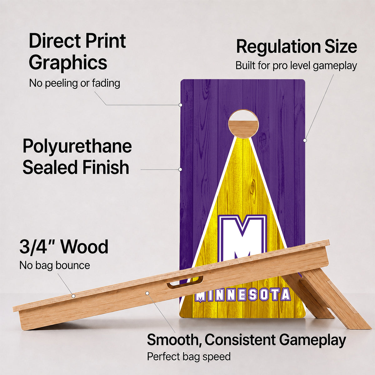 A cornhole Minnesota Football Professional board with feature callouts on a light gray background.