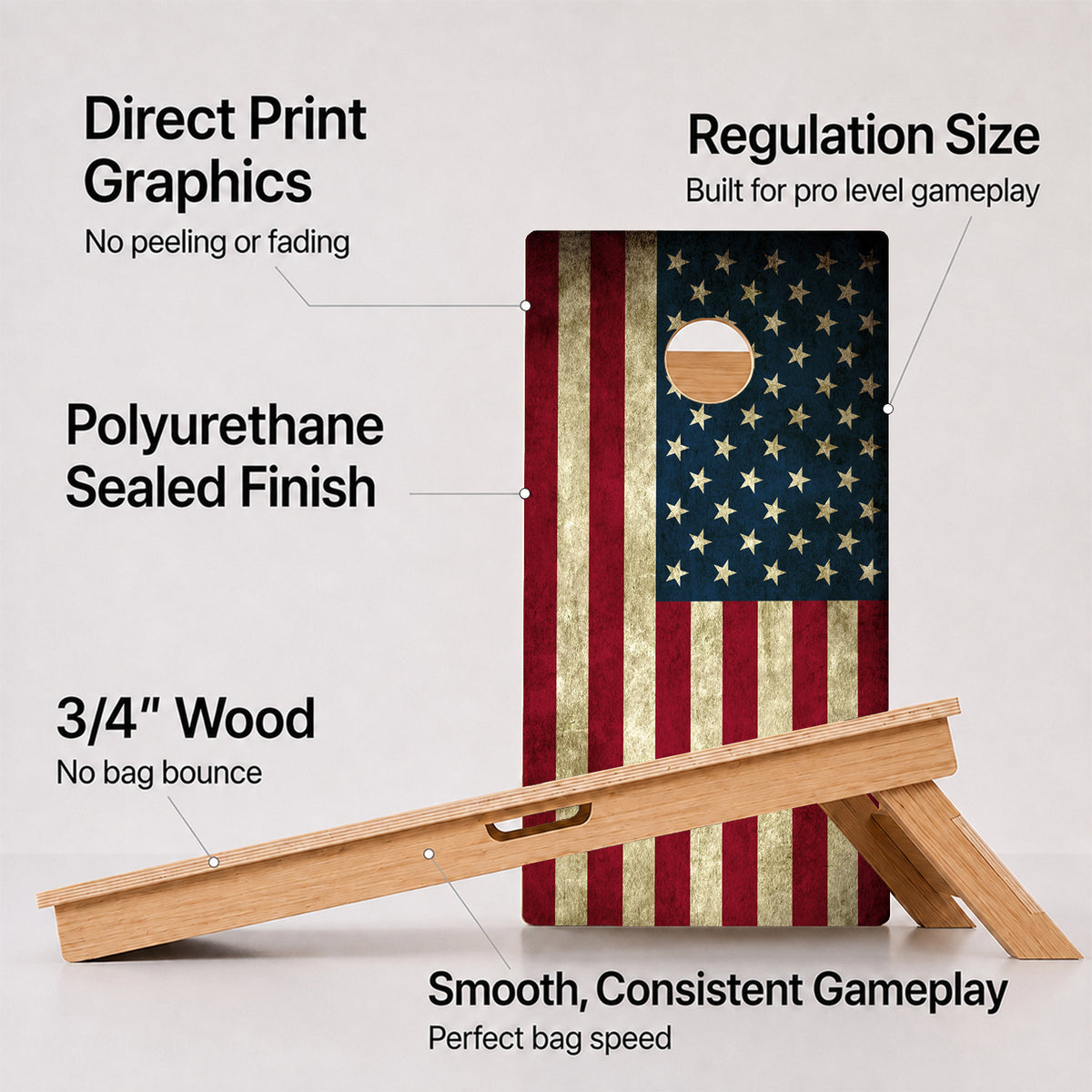 A cornhole American Flag board with feature callouts on a light gray background.