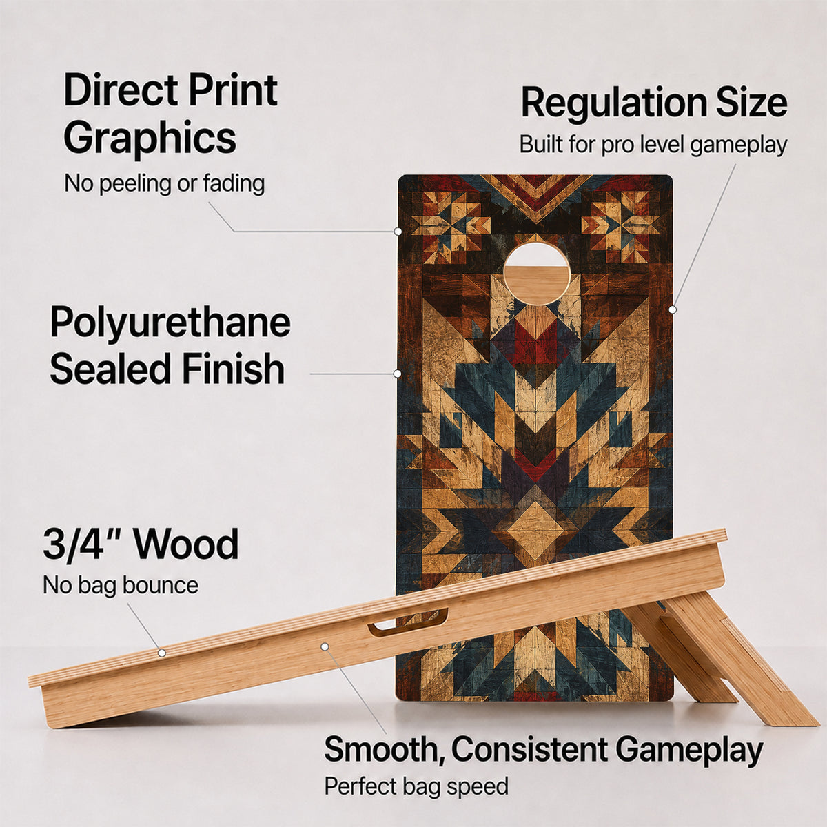 A cornhole American Quilt Professional board with feature callouts on a light gray background.
