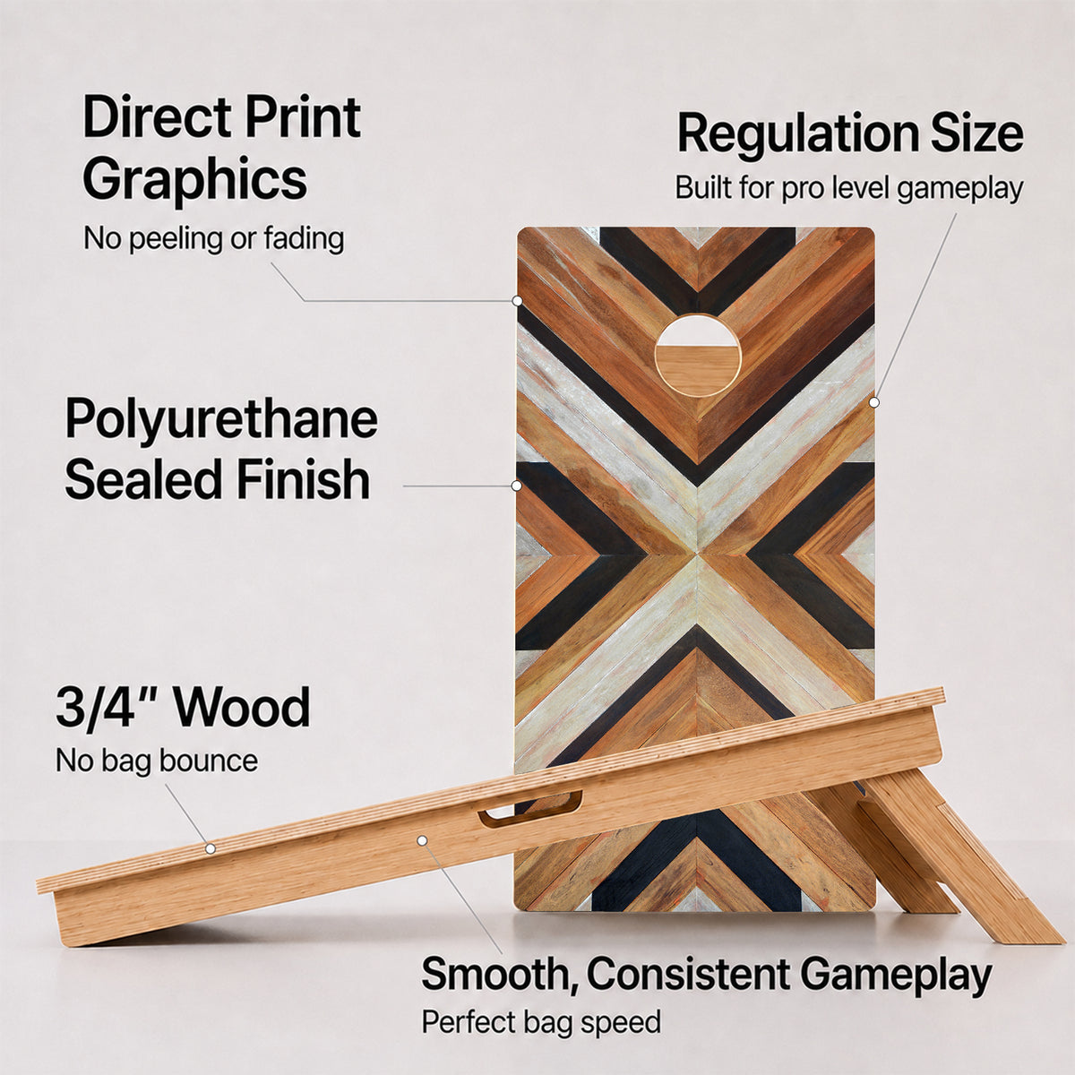 A cornhole Wood Grain board with feature callouts on a light gray background.