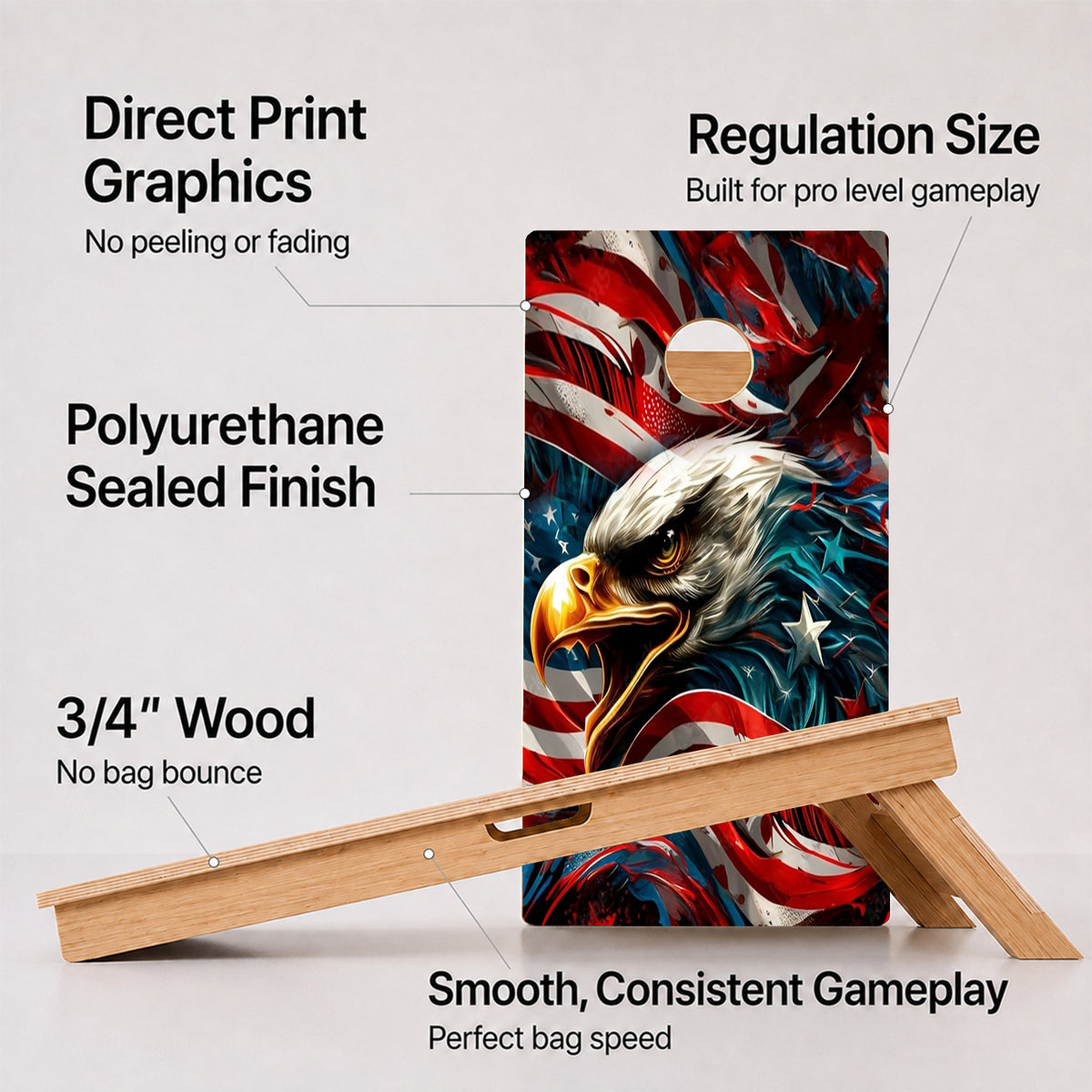 A cornhole Patriotic Eagle board with feature callouts on a light gray background.