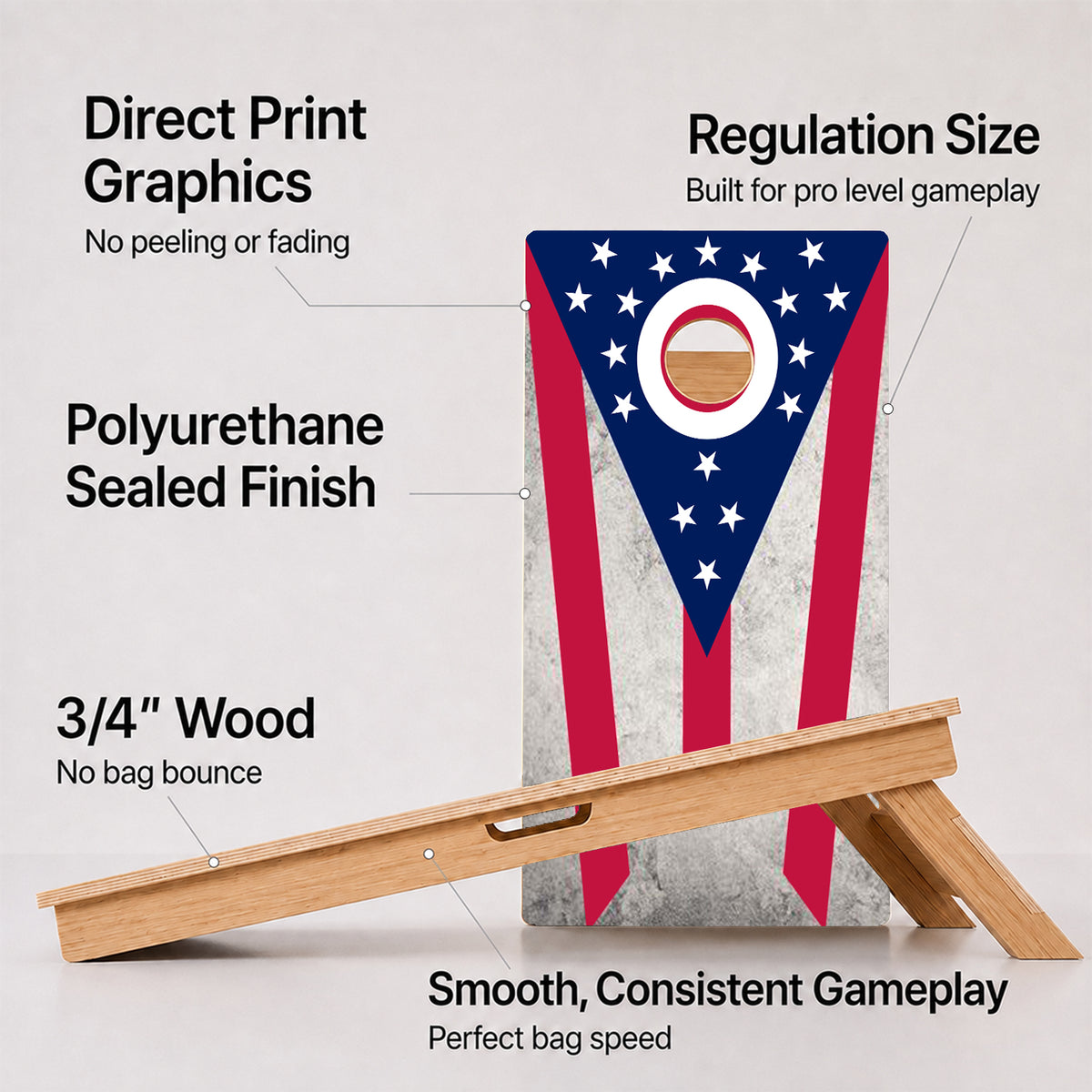 A cornhole Ohio Flag Professional board with feature callouts on a light gray background.