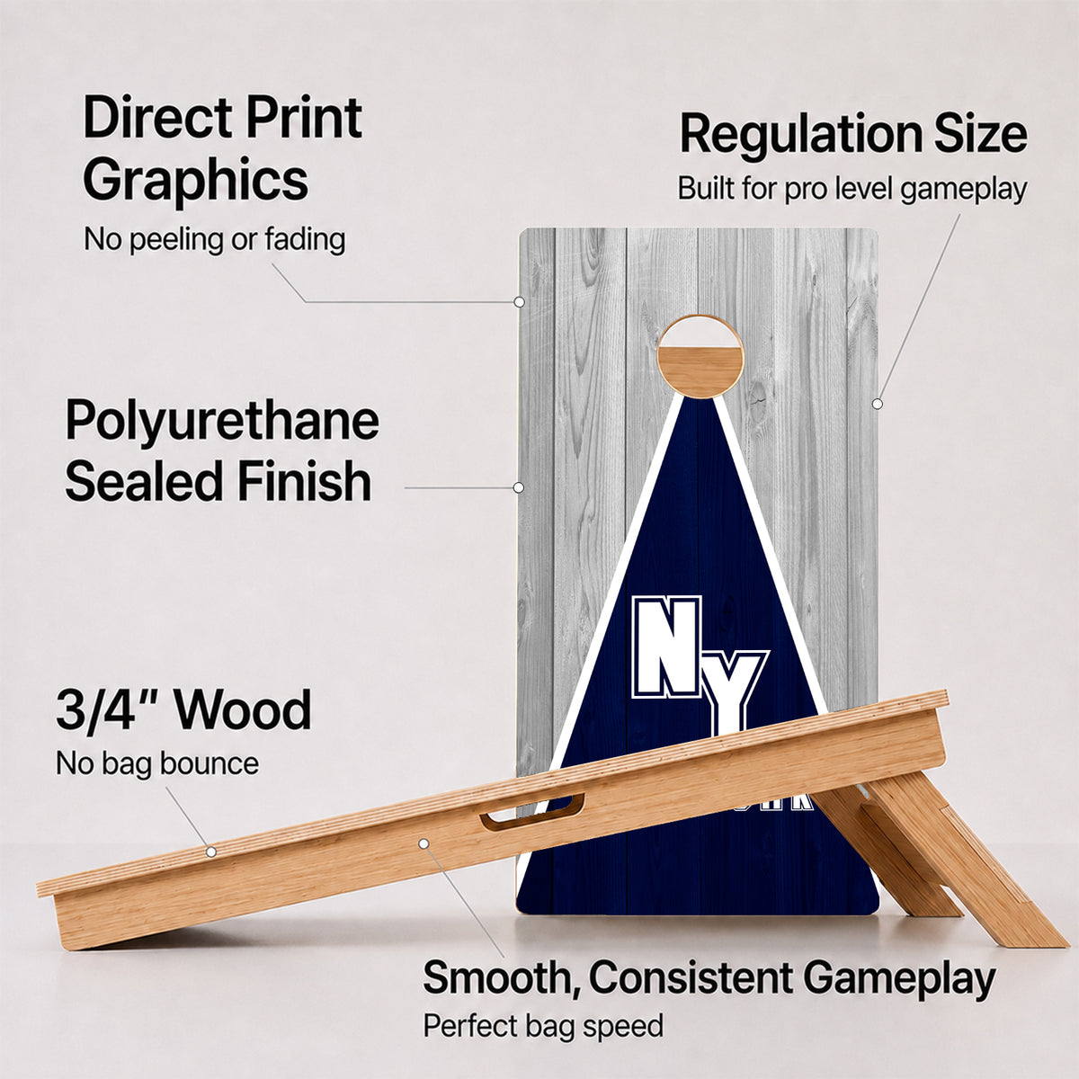 A cornhole New York Baseball Professional board with feature callouts on a light gray background.