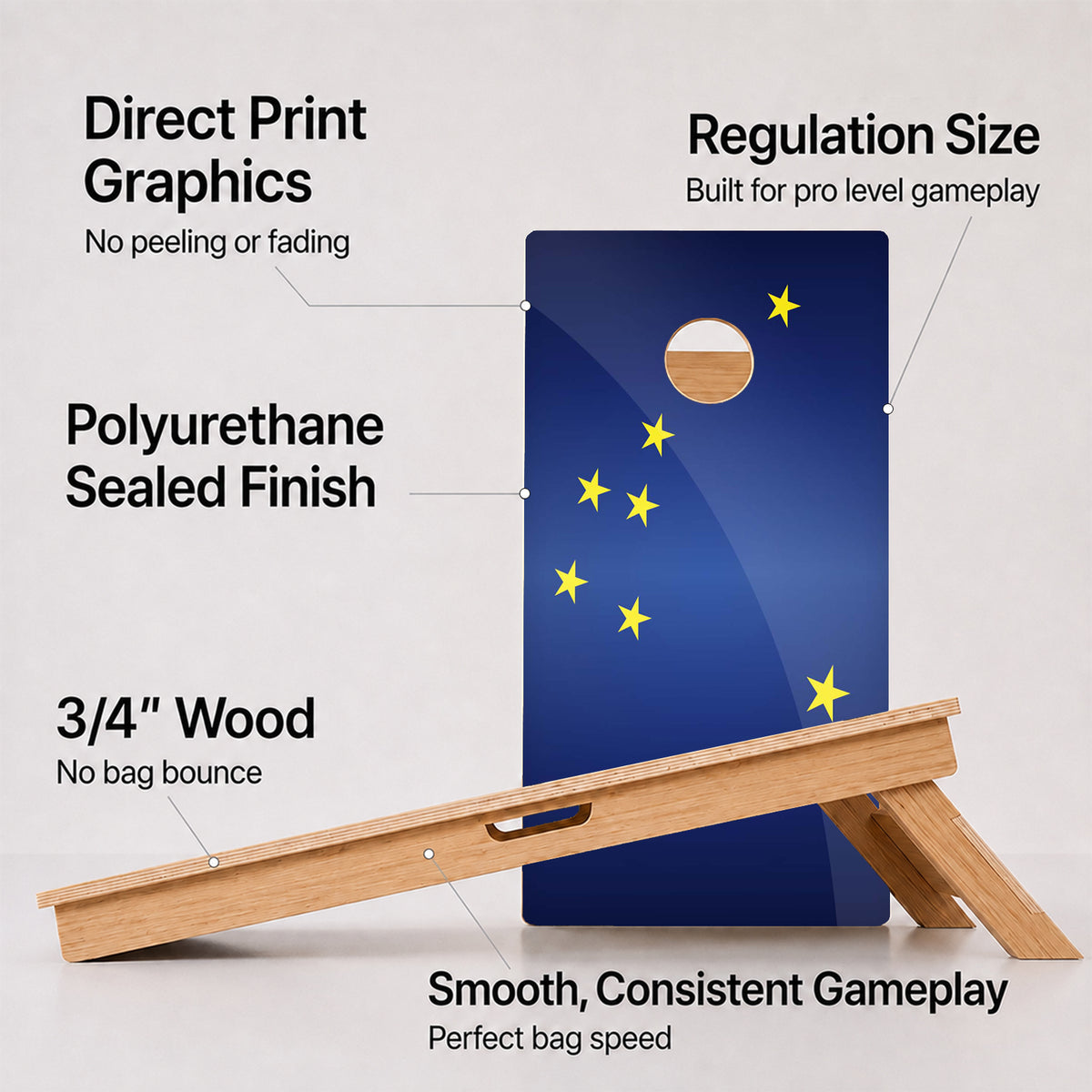 A cornhole Alaska Flag Professional board with feature callouts on a light gray background.