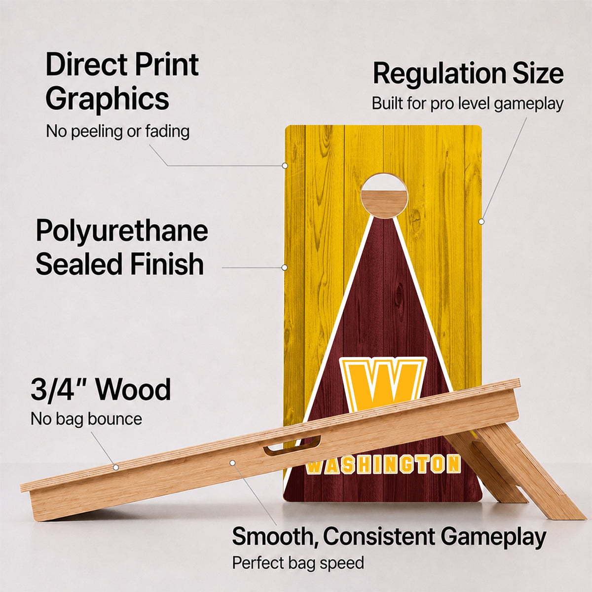 Washington Pennant Football Professional Cornhole Boards