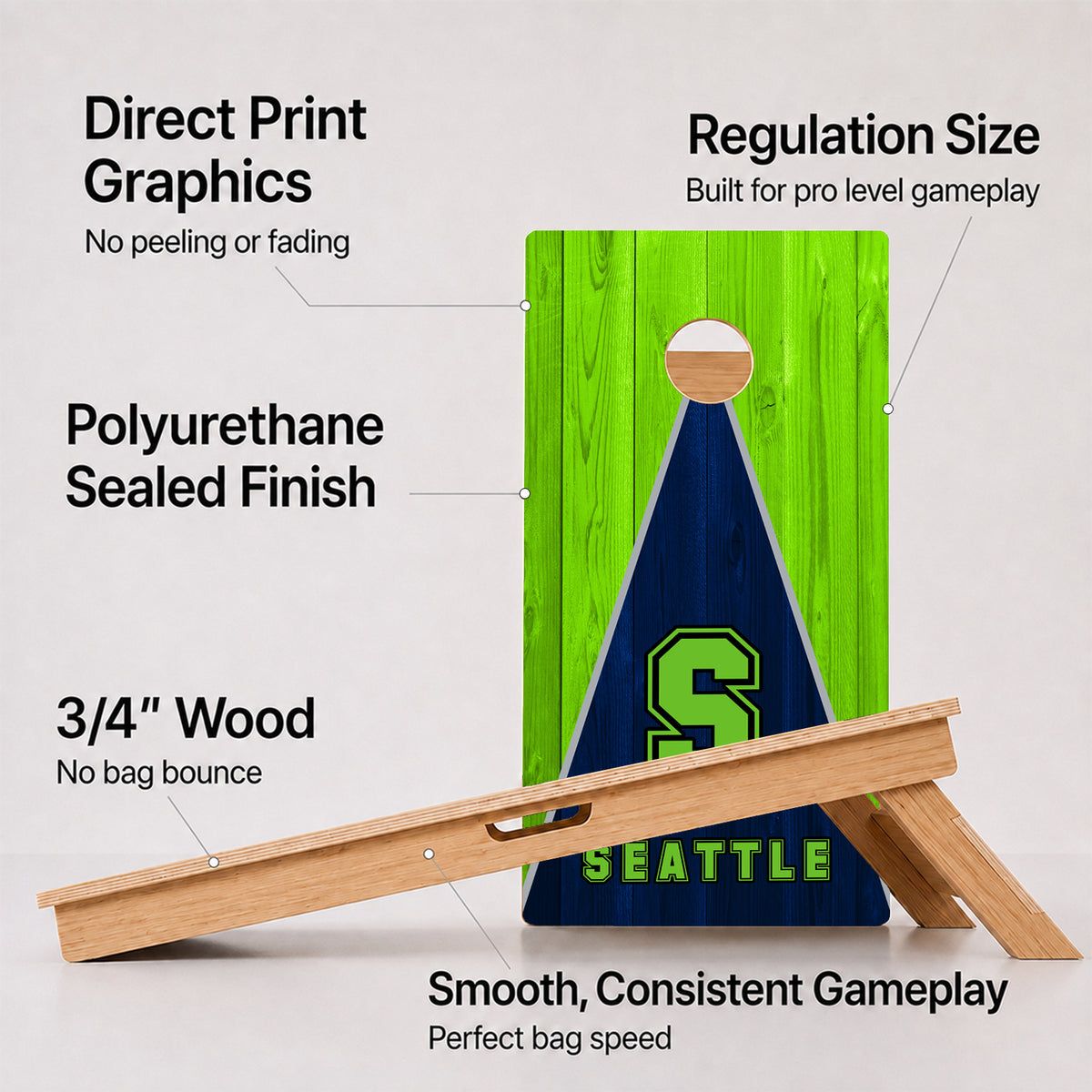 Seattle Pennant Football Professional Cornhole Boards