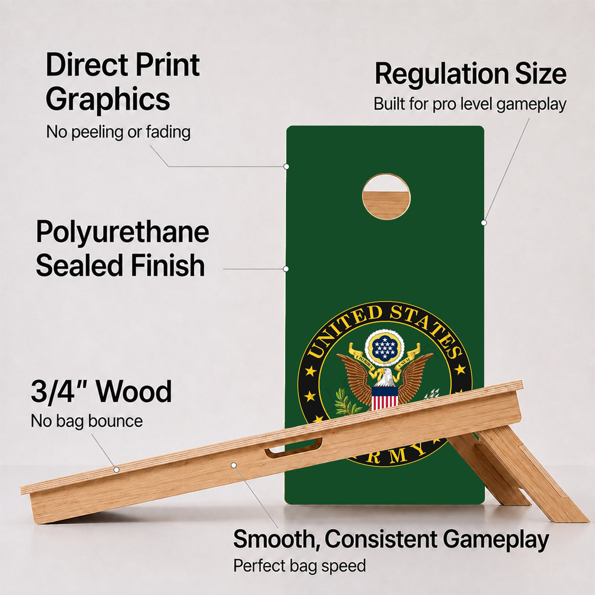 A cornhole Army Professional board with feature callouts on a light gray background.