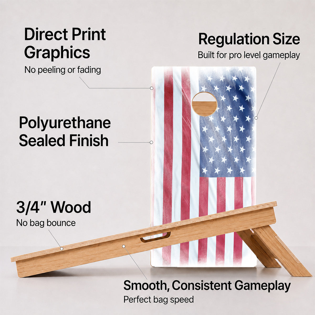 A cornhole Murky American Flag Professional board with feature callouts on a light gray background.
