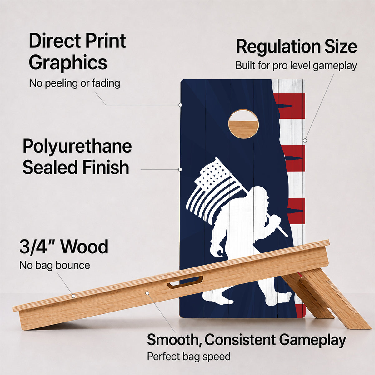 A cornhole Patriotic Sasquatch board with feature callouts on a light gray background.