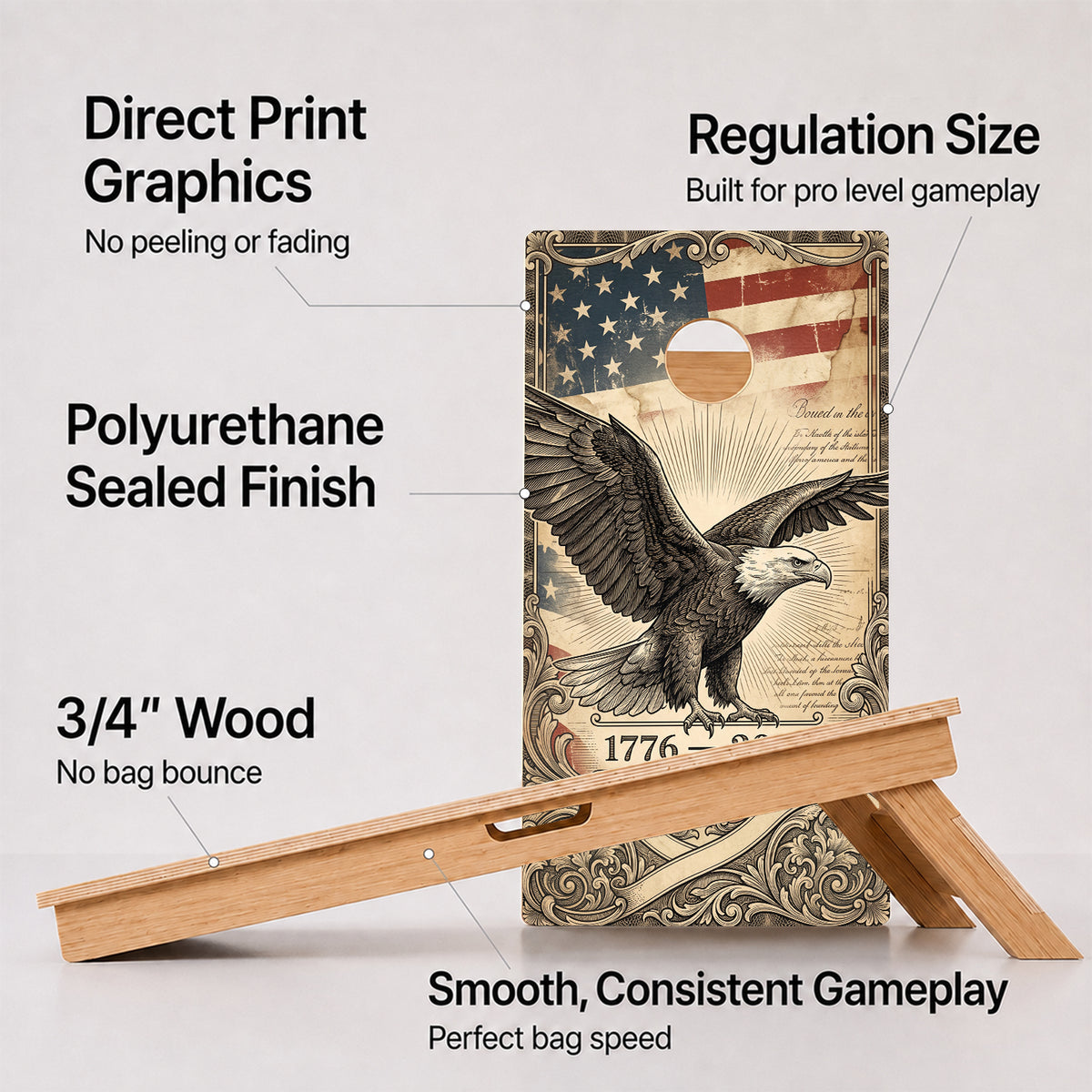 A cornhole 1776-2026 Professional board with feature callouts on a light gray background.