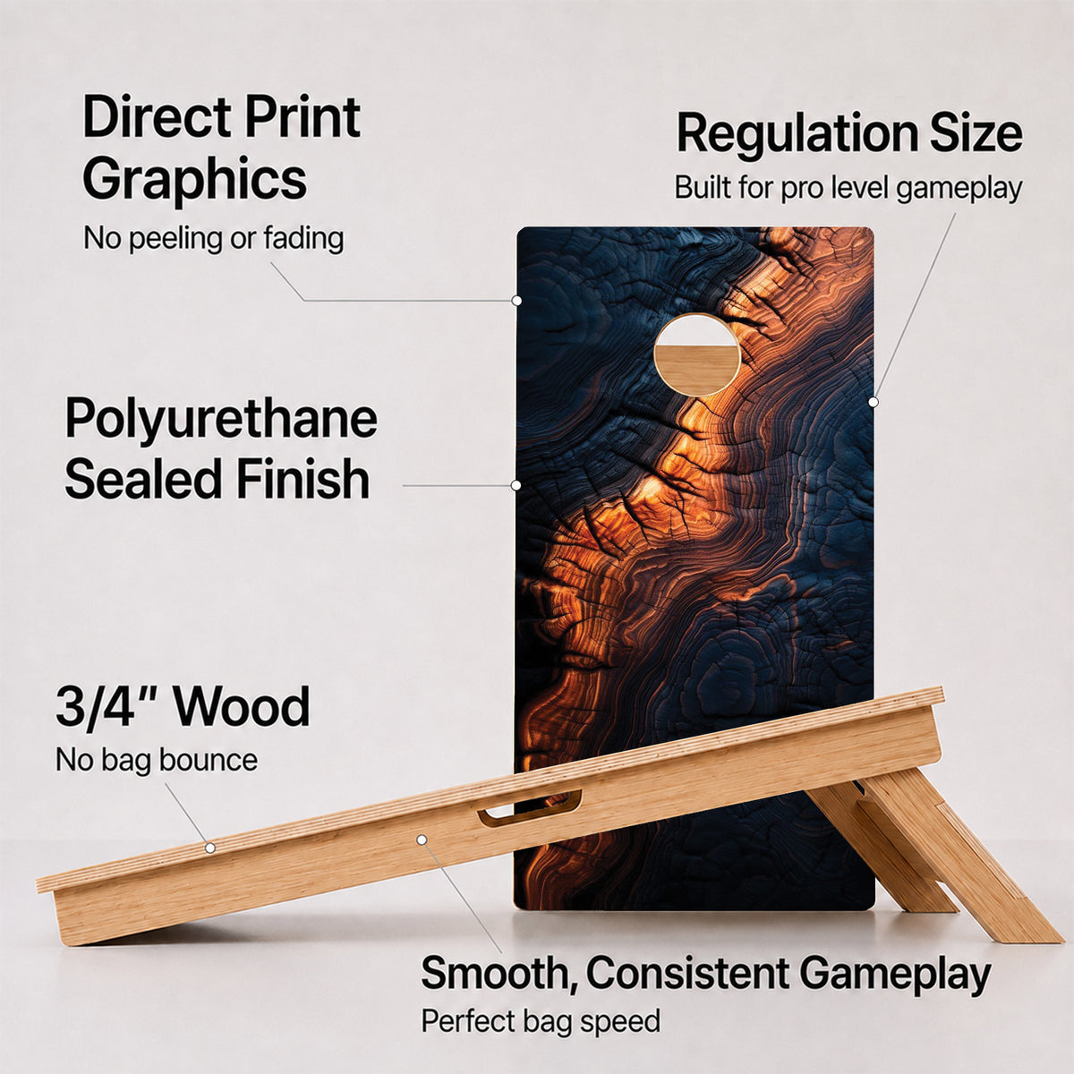 A cornhole Wood Grain Professional board with feature callouts on a light gray background.