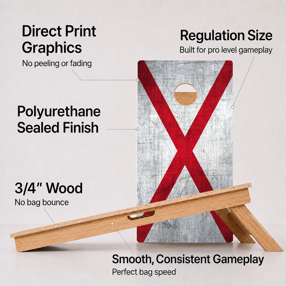A cornhole Alabama Flag Professional board with feature callouts on a light gray background.