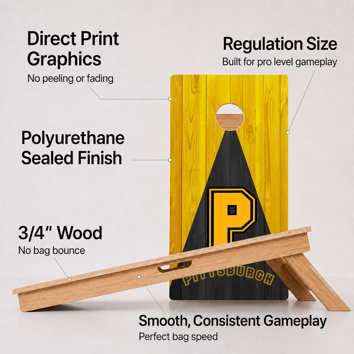 A cornhole Pittsburgh Baseball Professional board with feature callouts on a light gray background.