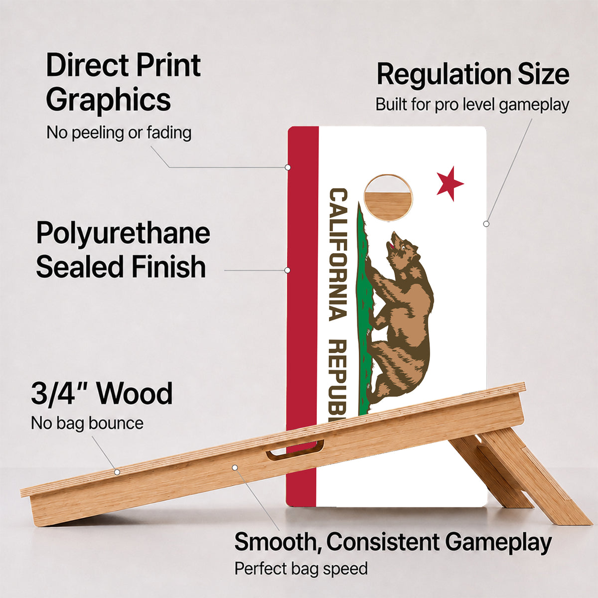 A cornhole California Flag Professional board with feature callouts on a light gray background.
