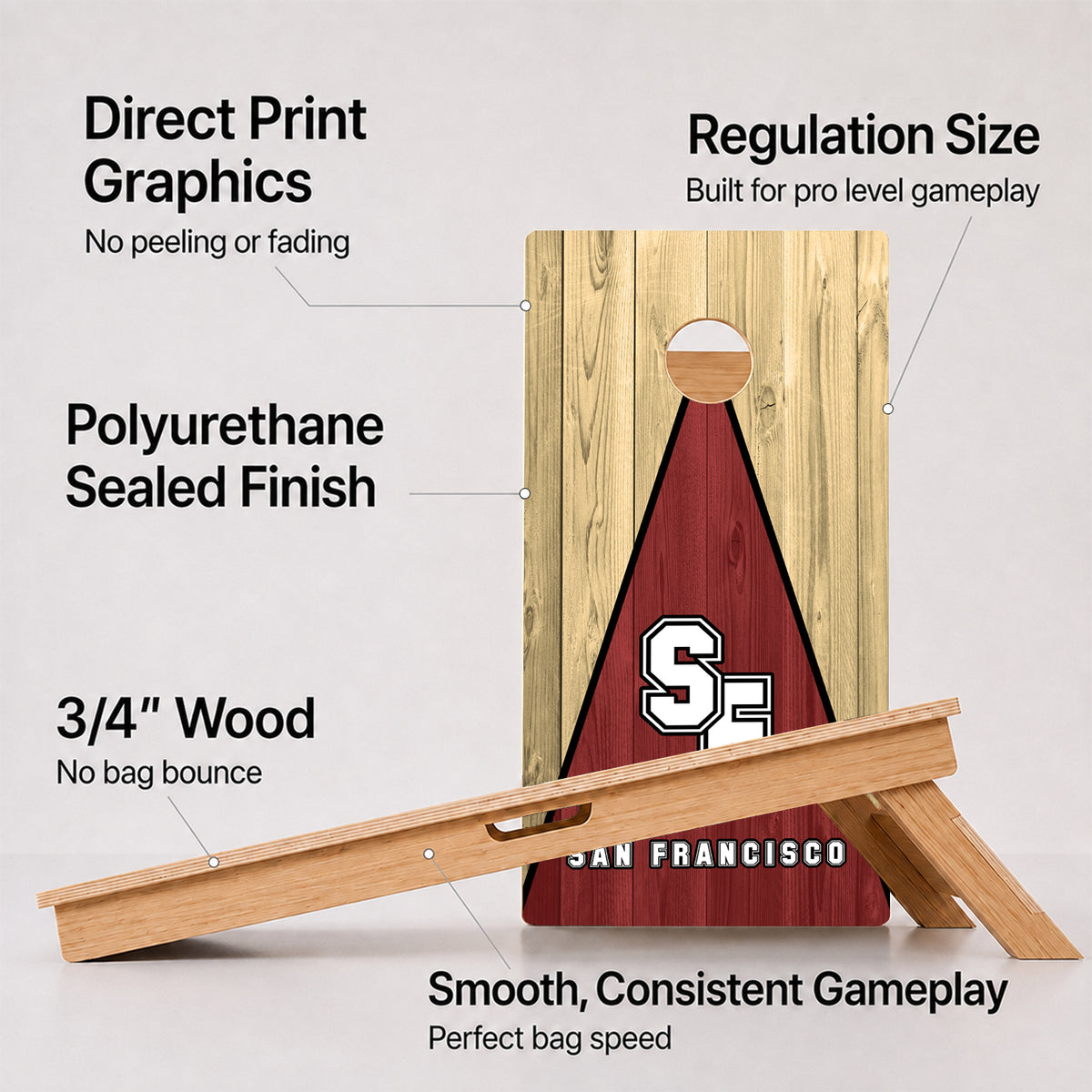 San Francisco Pennant Football Professional Cornhole Boards