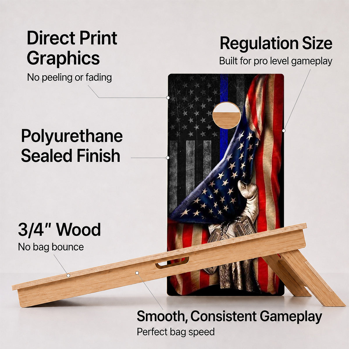 A cornhole Pulled Blue Line American Flag Professional board with feature callouts on a light gray background.
