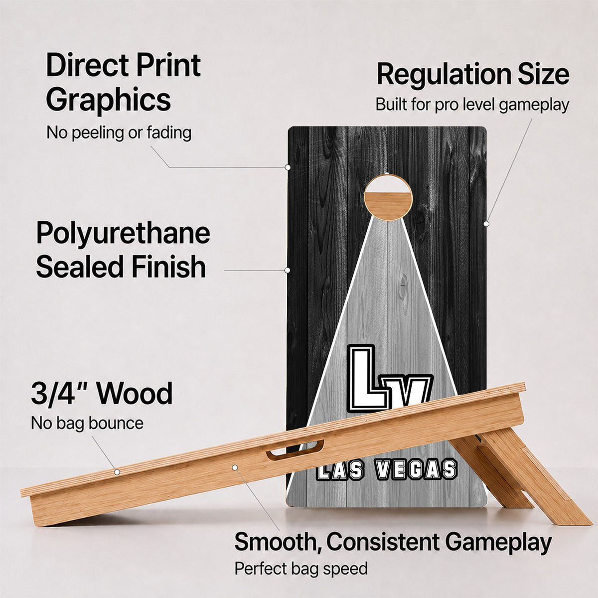 A cornhole Las Vegas Football Professional board with feature callouts on a light gray background.