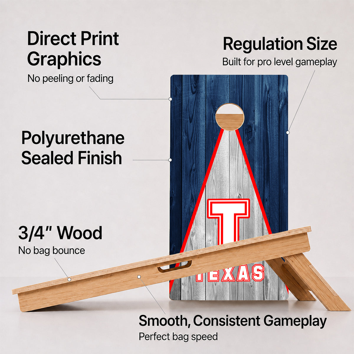 A cornhole Texas Baseball Professional board with feature callouts on a light gray background.