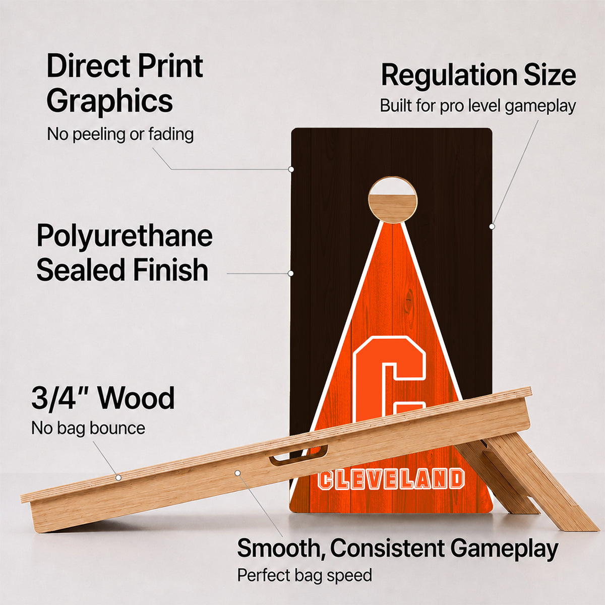 A cornhole Cleveland Football Professional board with feature callouts on a light gray background.