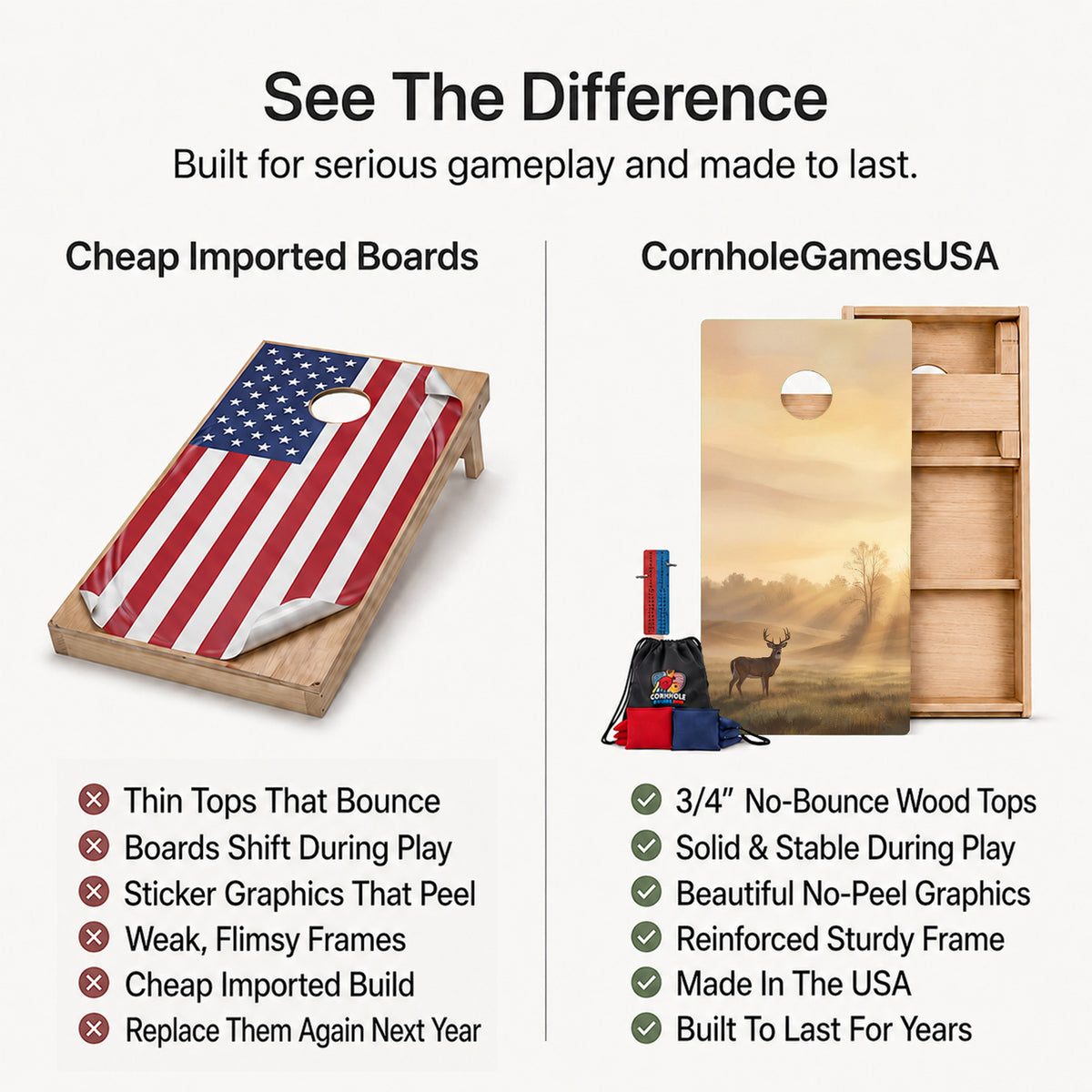 Promotional comparison graphic for cornhole boards and bags. Left side shows a wooden cornhole board with an American flag print under the heading 'Cheap Imported Boards' with a list of drawbacks.