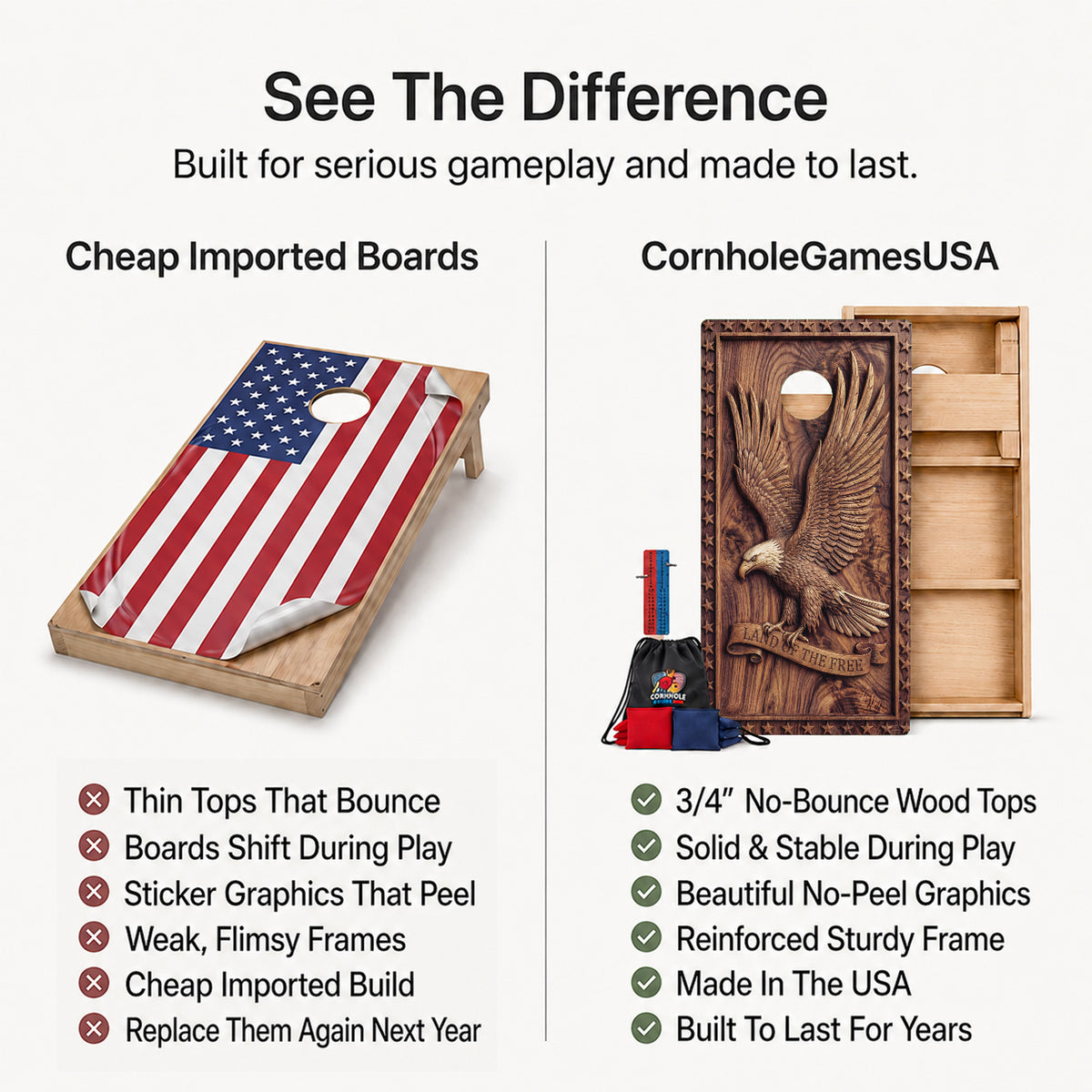 Land Of The Free Professional Cornhole Boards
