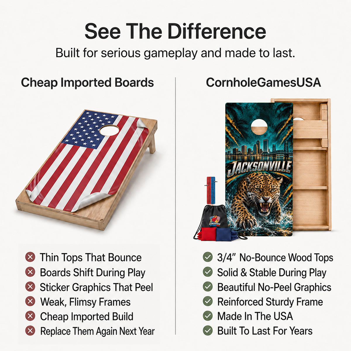 Jacksonville Football Professional Cornhole Boards