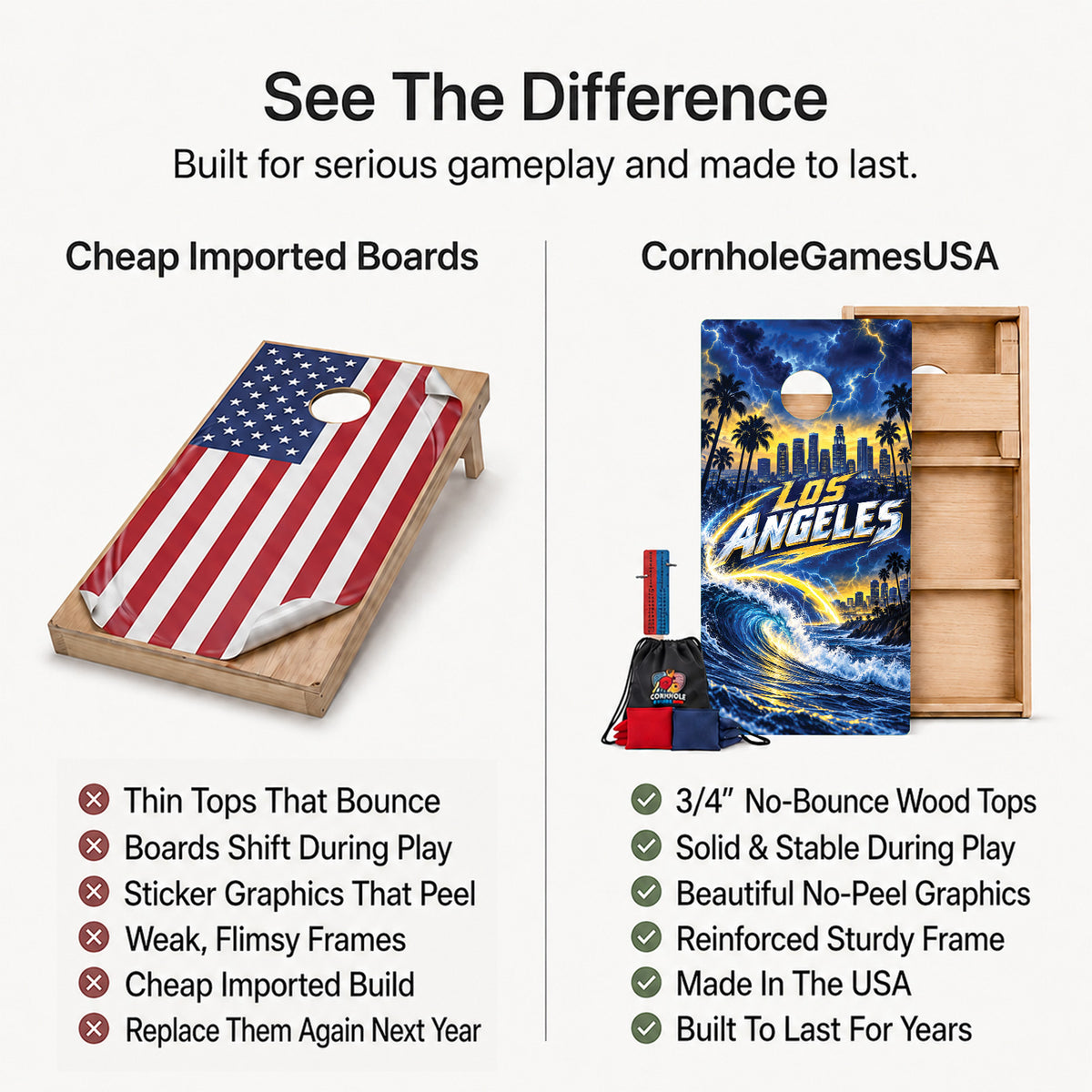 Los Angeles Lightning Wave Football Professional Cornhole Boards