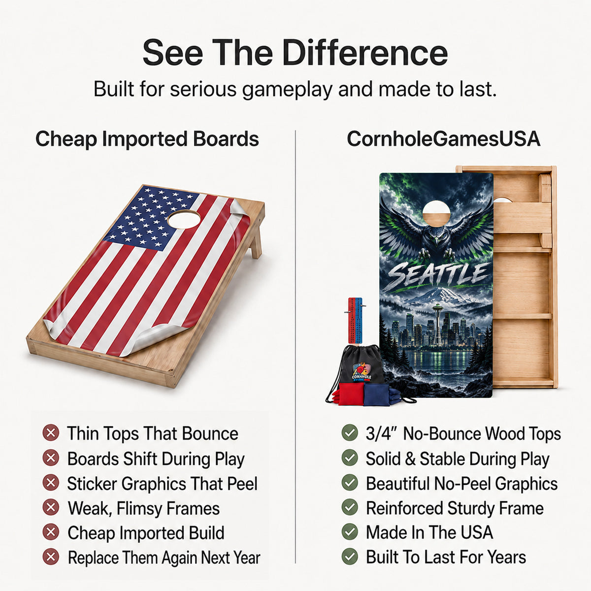 Seattle Football Professional Cornhole Boards