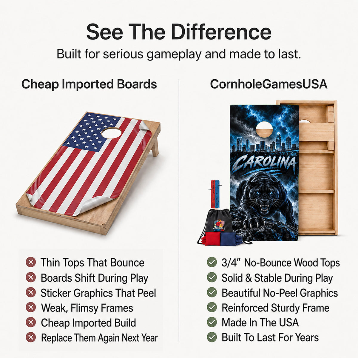 Carolina Football Professional Cornhole Boards