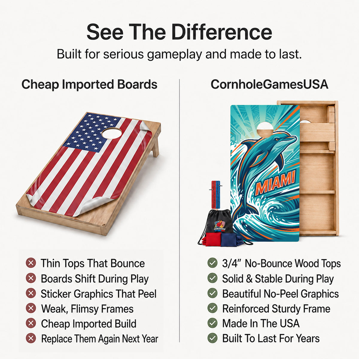 Miami Football Professional Cornhole Boards
