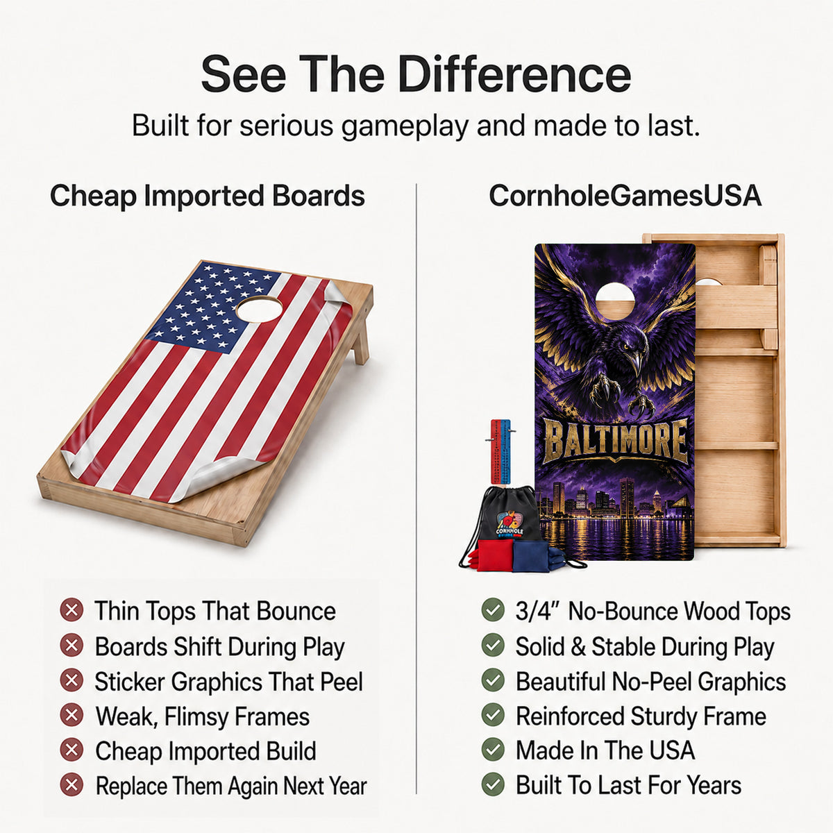 Baltimore Football Professional Cornhole Boards