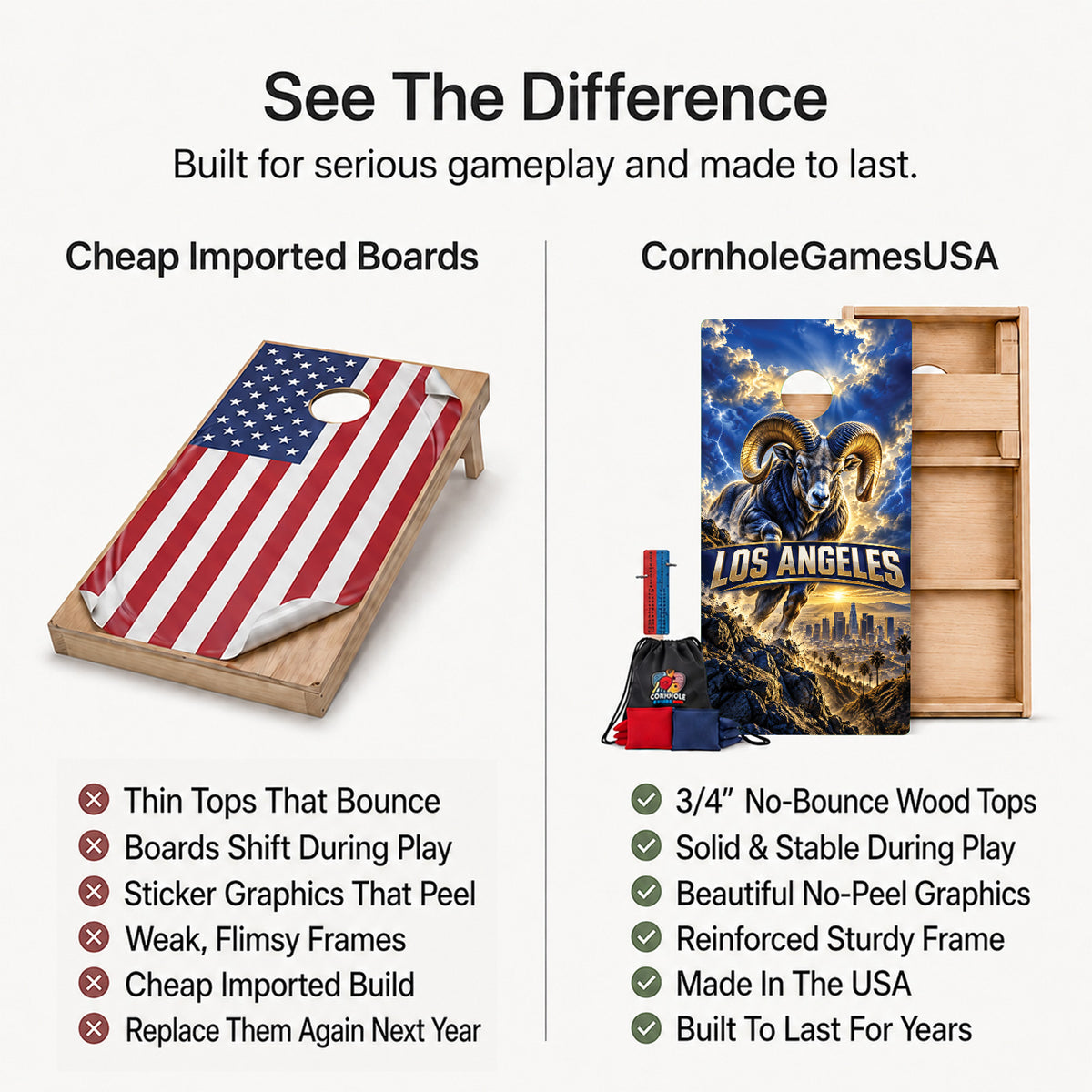 Los Angeles Bighorn Football Professional Cornhole Boards