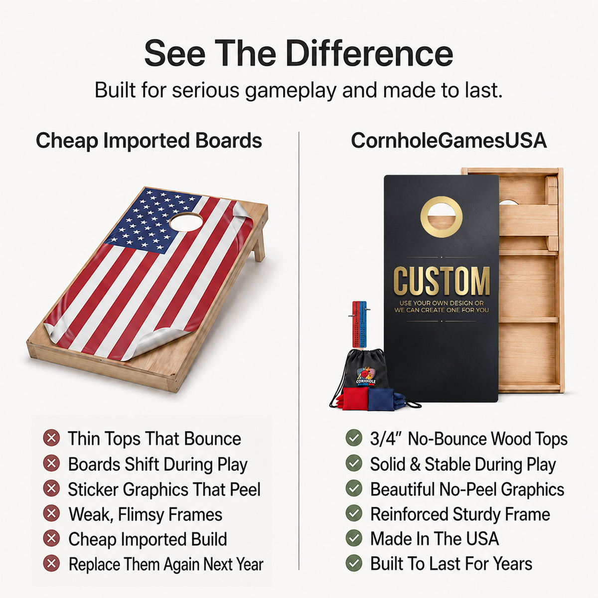 A promotional comparison graphic for cornhole boards. The left side shows a wooden cornhole board with an American flag print under the heading 'Cheap Imported Boards' and a list of drawbacks.