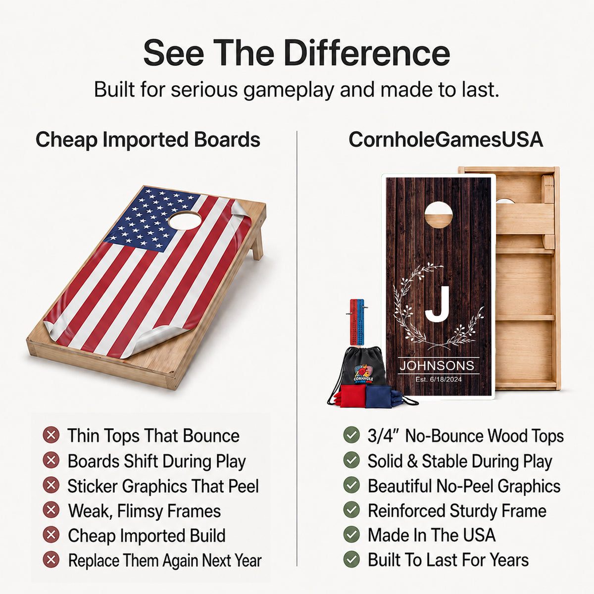 Personalized Wedding Professional Cornhole Boards