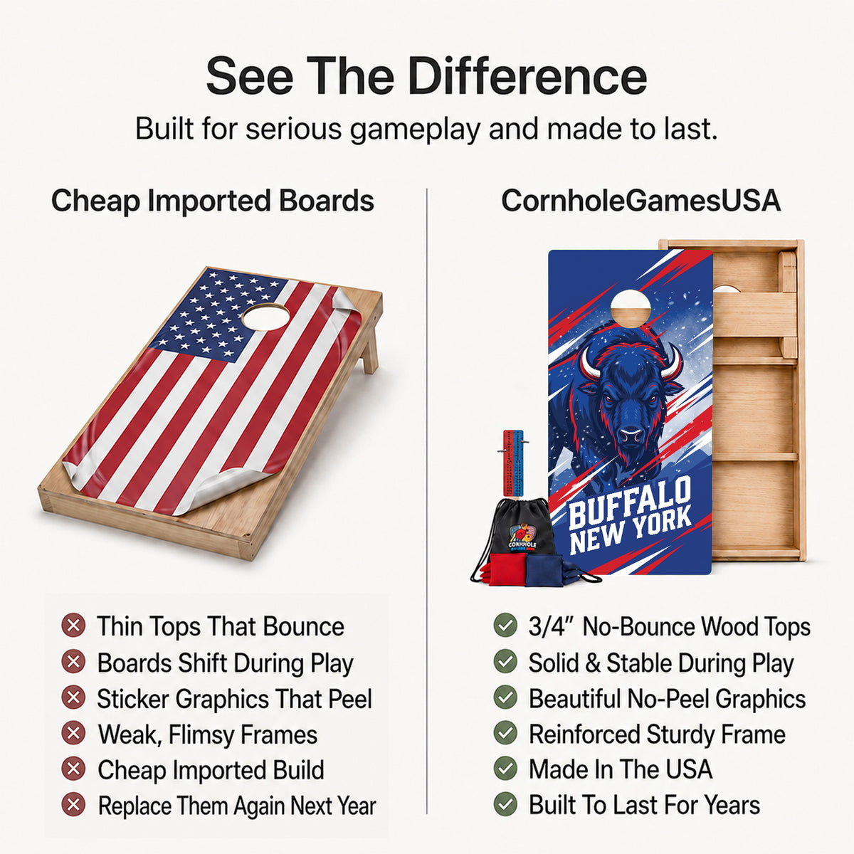 Buffalo New York Football Professional Cornhole Boards
