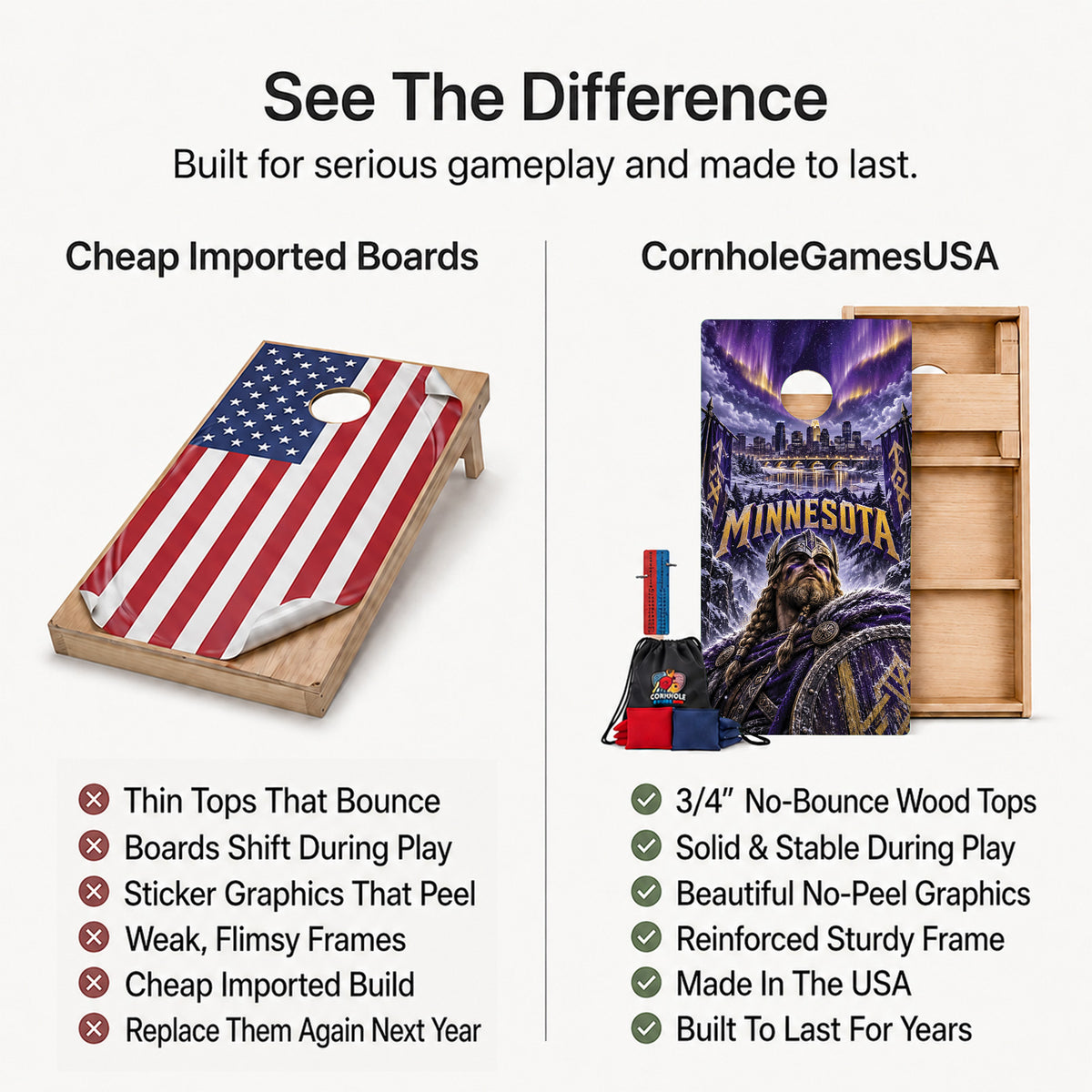 Minnesota Football Professional Cornhole Boards