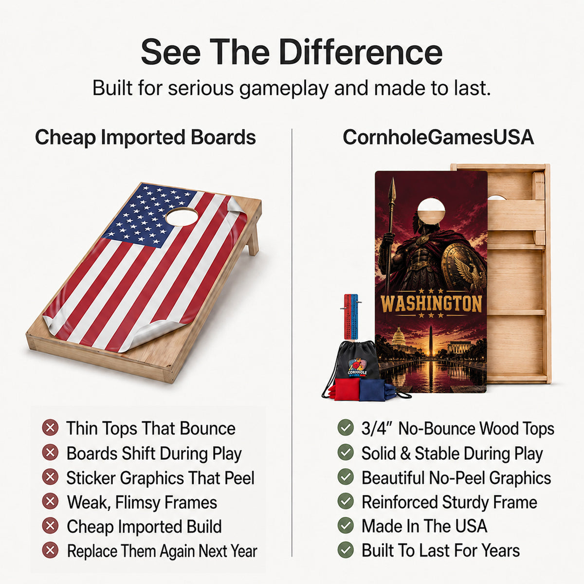 Washington Football Professional Cornhole Boards