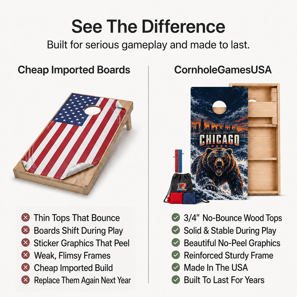 Chicago Football Professional Cornhole Boards