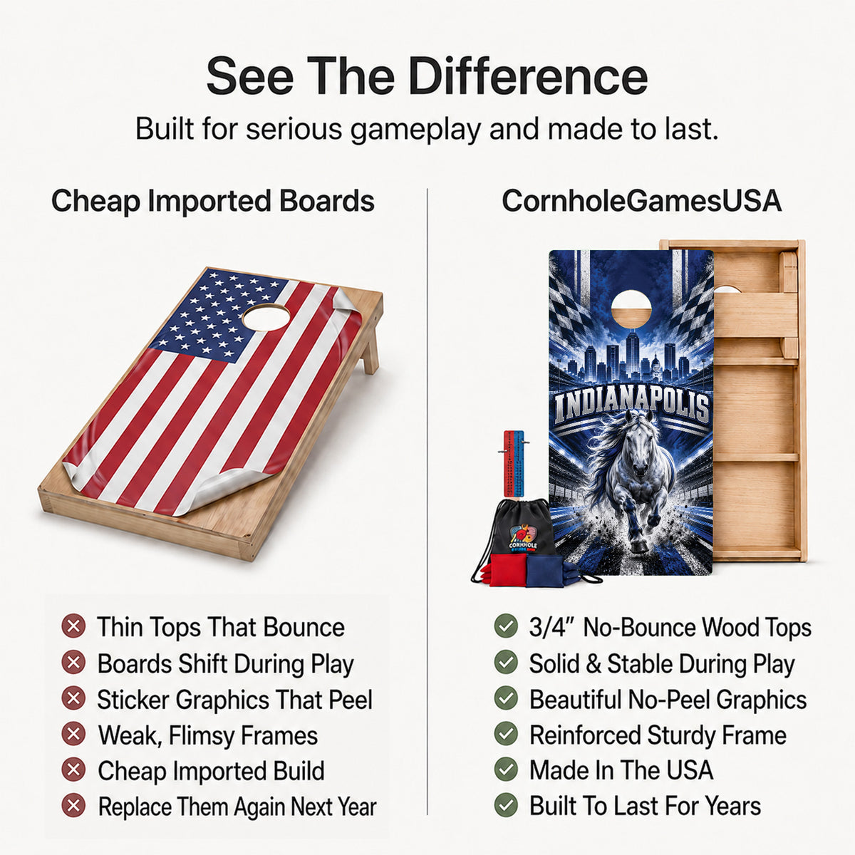 Indianapolis Football Professional Cornhole Boards