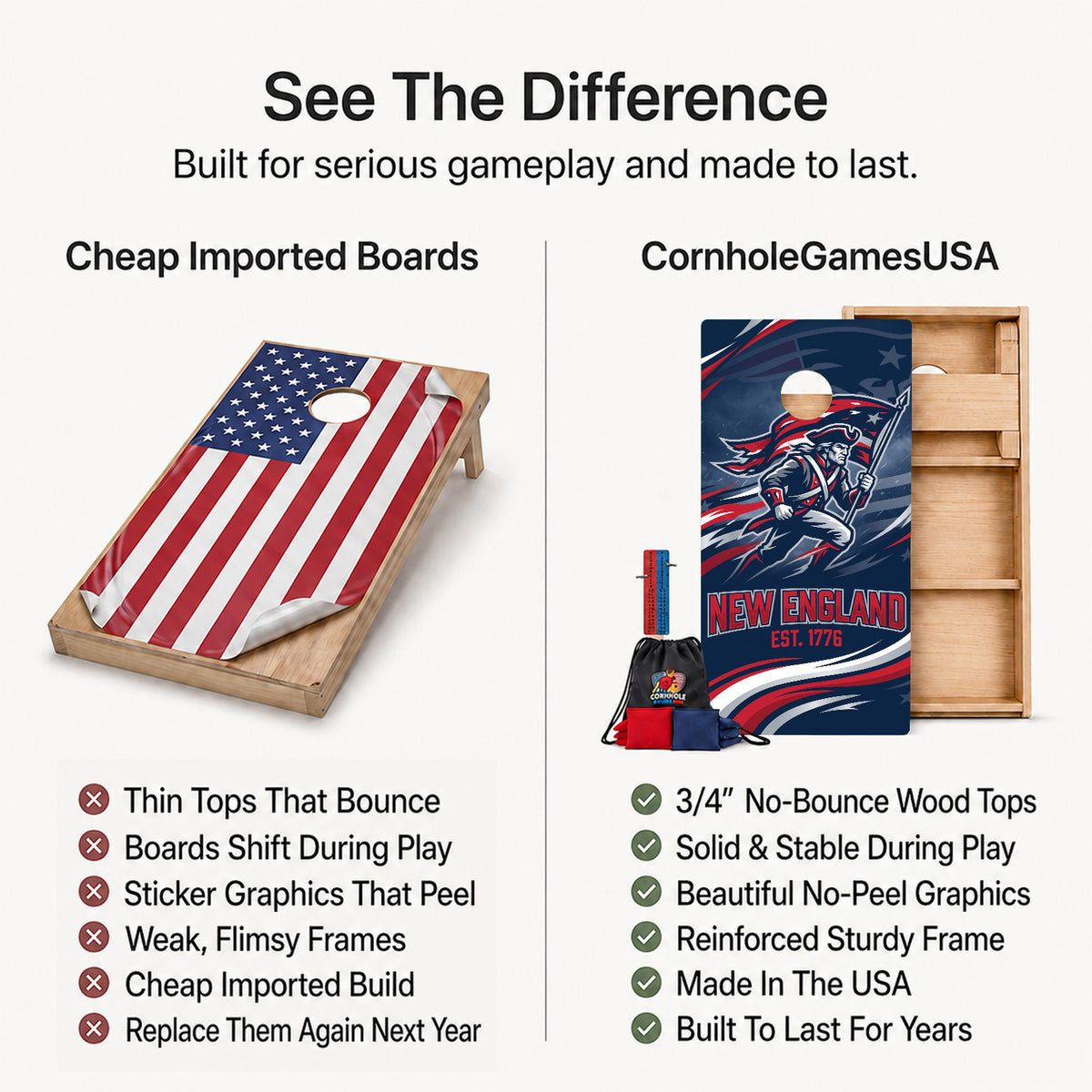 New England Football Professional Cornhole Boards
