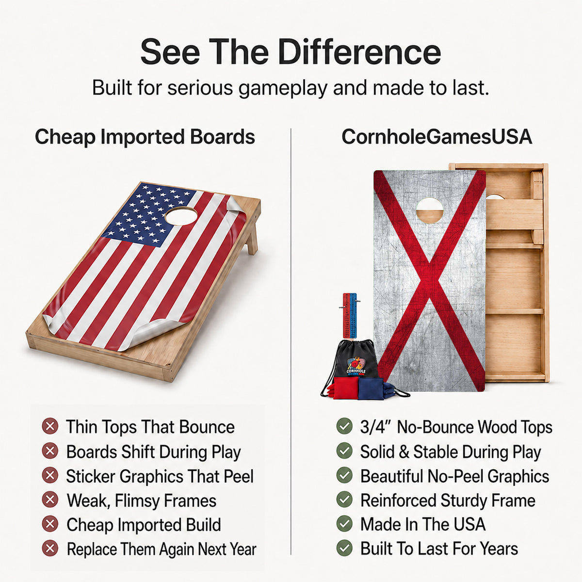 A promotional comparison graphic for cornhole boards. The left side shows a wooden cornhole board with an American flag print under the heading 'Cheap Imported Boards' and a list of drawbacks.