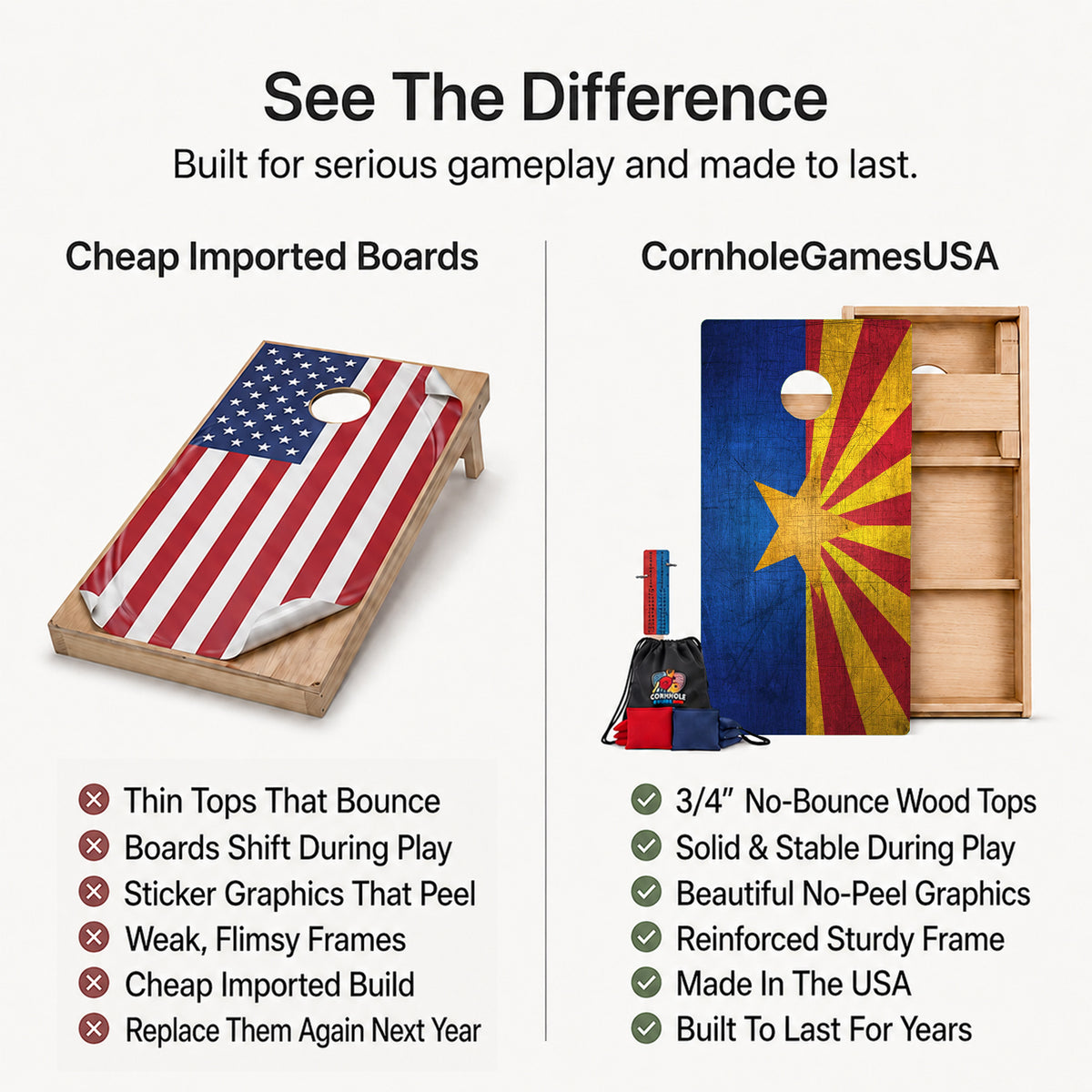 A promotional comparison graphic for cornhole boards. The left side shows a wooden cornhole board with an American flag print under the heading 'Cheap Imported Boards' and a list of drawbacks.