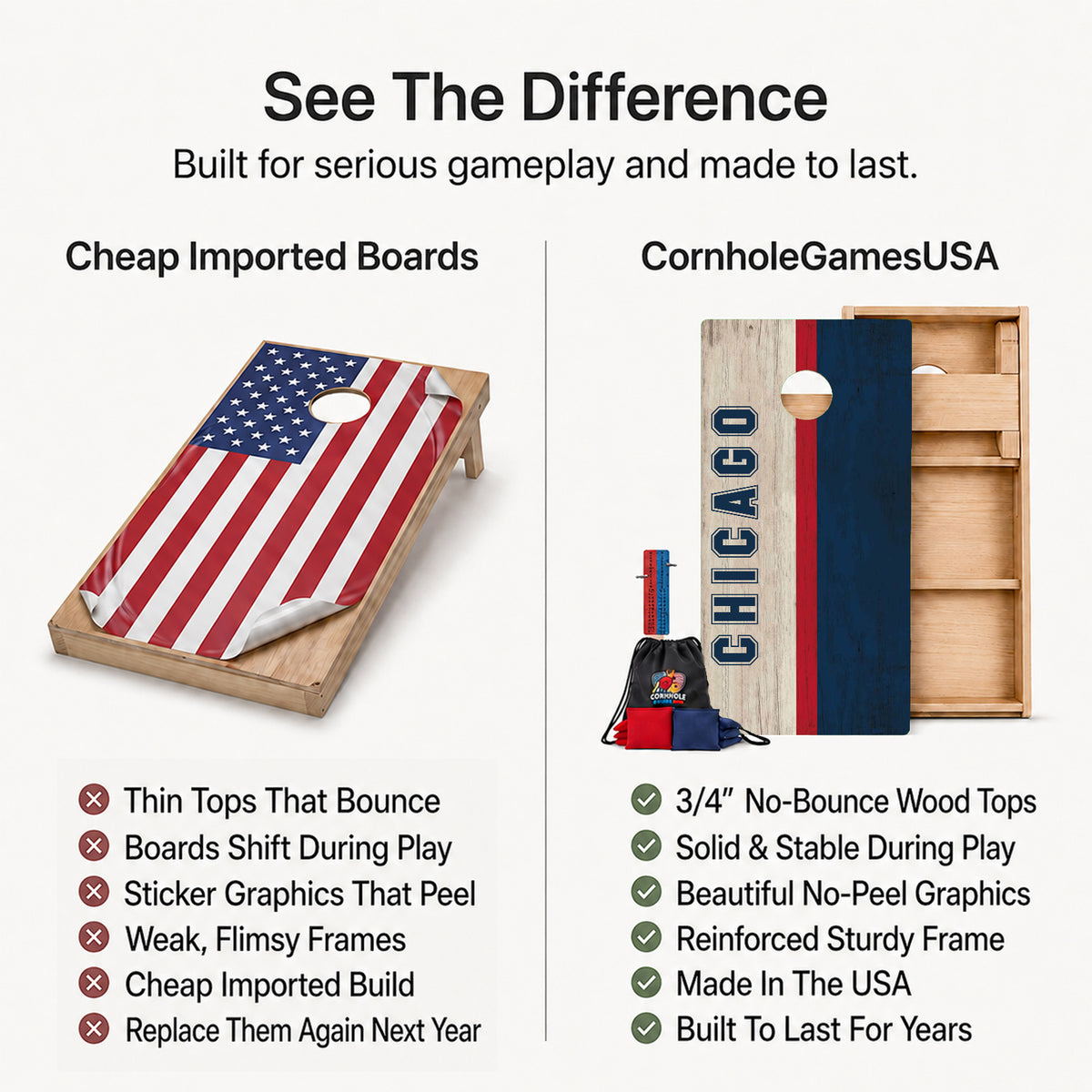A promotional comparison graphic for cornhole boards. The left side shows a wooden cornhole board with an American flag print under the heading 'Cheap Imported Boards' and a list of drawbacks.