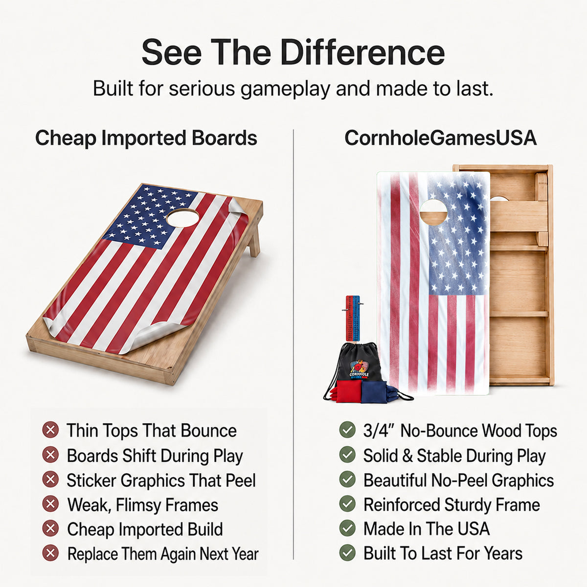 A promotional comparison graphic for cornhole boards. The left side shows a wooden cornhole board with an American flag print under the heading 'Cheap Imported Boards' and a list of drawbacks.