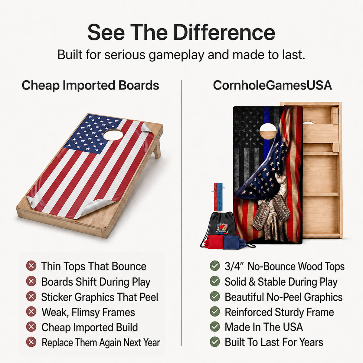 A promotional comparison graphic for cornhole boards. The left side shows a wooden cornhole board with an American flag print under the heading 'Cheap Imported Boards' and a list of drawbacks.
